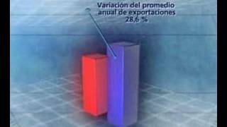 Santiago del Estero - Informe