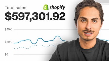 $597k in 30 Days With Branded Dropshipping (CASE STUDY)