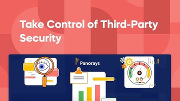 Take Control of Third-Party Security