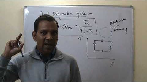 RAC (Hindi) L 02 (Basic Concepts) By Mr Vikash Kumar