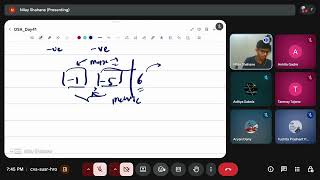 Day 41 | Dynamic Programming | Kadane’s Algorithm & Maximum Subarray (LC 53)