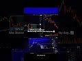 #trader #forex #stockmarket #money #best #viral #options #growth