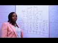 Understanding Figured Bass in Music #Jikolamziki
