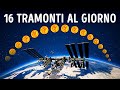 ISS: 20 Segreti del Vivere nello Spazio