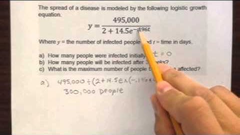 Logistic growth function for ZOMBIES!