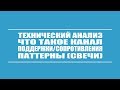 Технический анализ: что такое каналы (тренды), паттерны, поддержки/сопротивления