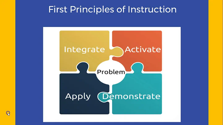 Reynolds' UPDLI Instructional Design Model Mashup ...