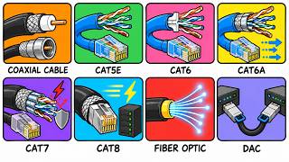 Every Network Cable Explained