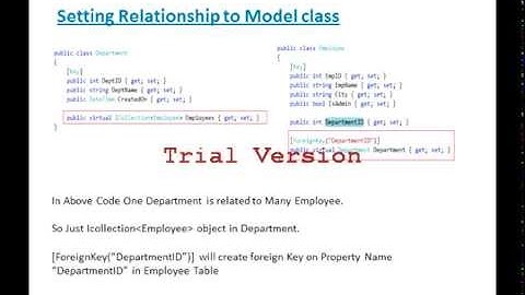 Use Entity Framework Code First Without edmx File