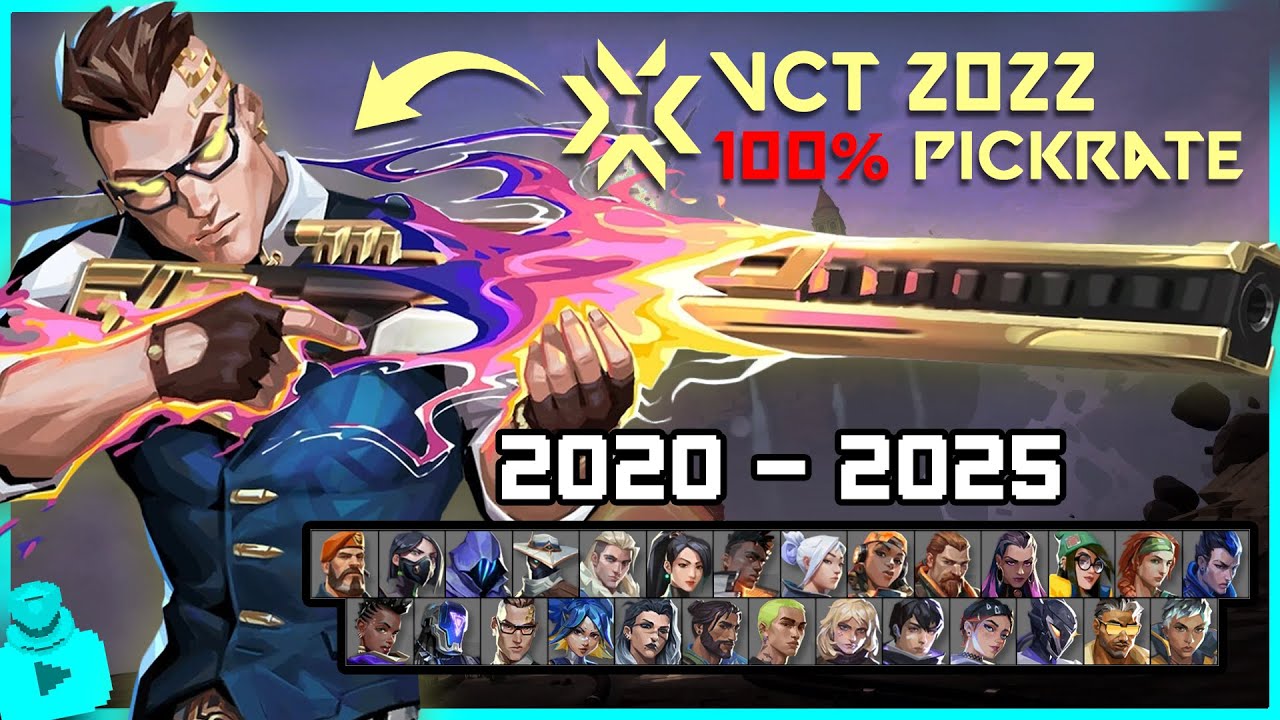 Most BROKEN STATE of EVERY AGENT in Valorant History