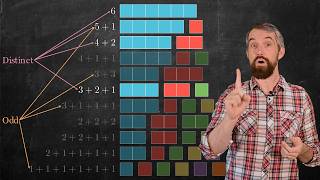 This math trick from Euler was ingenious