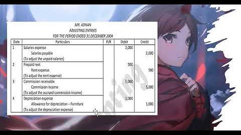 Solving 2005 single entry from intermediate karachi board explained in Urdu
