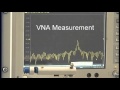 AESA Shielding parameters: Screening Attenuation