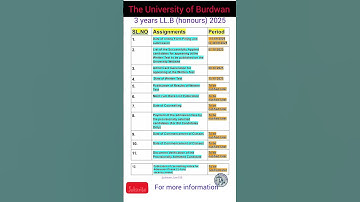 BU 3 years LL.B law entrance 2025🎉 | BULET 2025 | LL.B 3 years | Burdwan University law entrance |