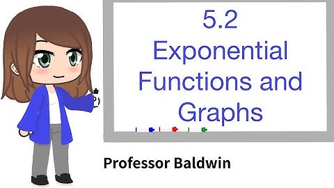 Exponential Functions and Graphs