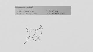 Pre-Calculus Unit 6 Practice Test #2