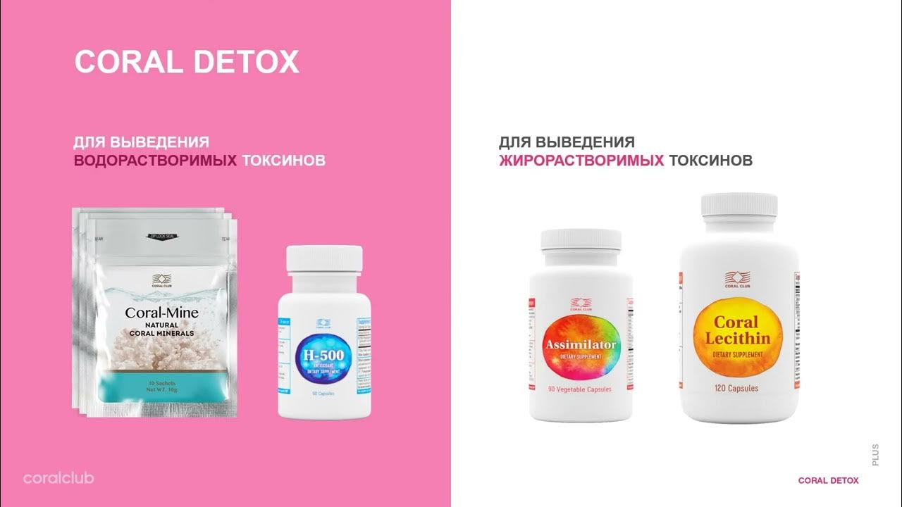 Программа Корал Детокс Плюс (Coral Detox Plus) Коралловый клуб видео ...