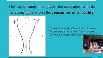 Quaternion Series QM - A Positive Spin, March APS Talk