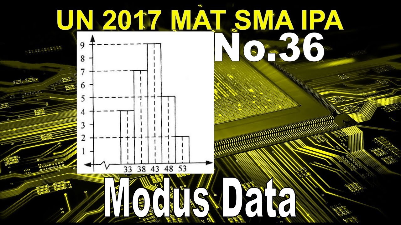 No 36 Un 2017 Sma Ipa Statistika Modus Data Berkelompok Matematika Soal Dan Pembahasan Youtube