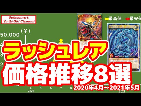 初心者コレクター必見！ラッシュレア価格推移8選【遊戯王】【ラッシュデュエル】