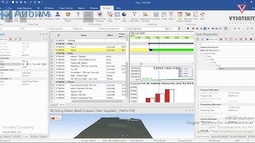 [Synchro Pro] Task and Resource Usage