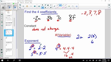 Ch 5 Lesson 1 Algebraic Expressions