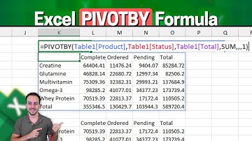 How to use PivotBy formula in Excel | Alternative to Pivot Table, Sumif, Countif