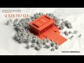 Visualizing Cigarette Butts Pollution In 2022