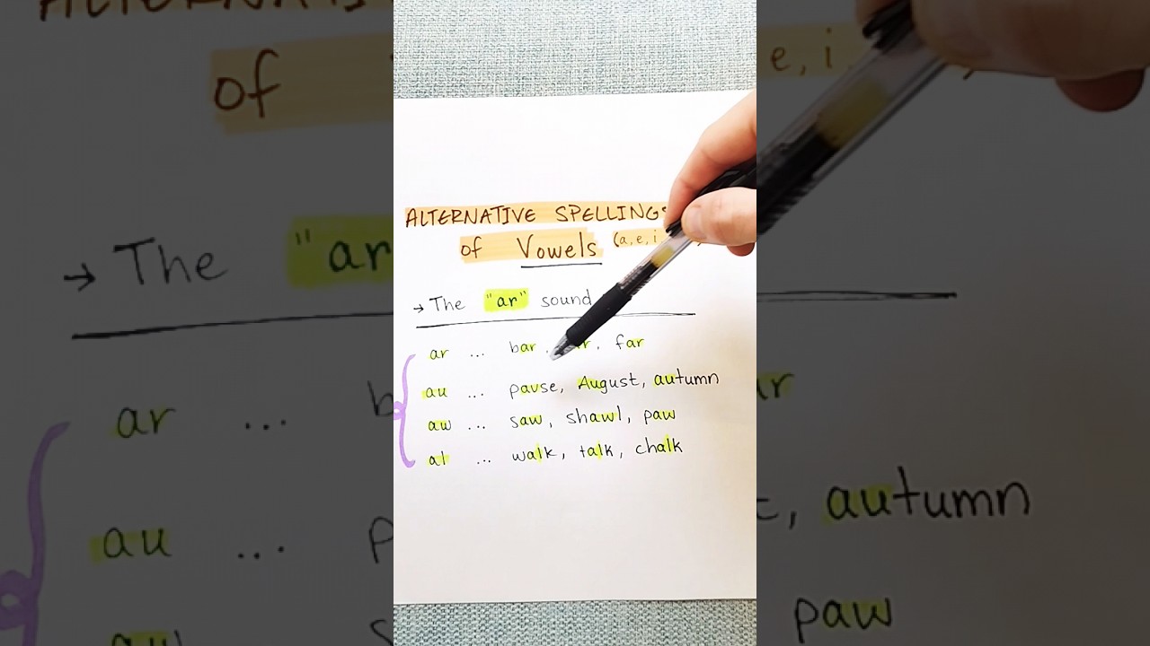 Letter sounds: ar, au, aw, al