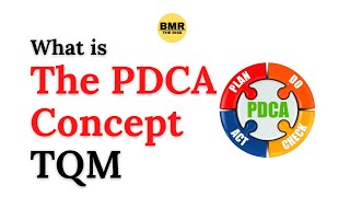 PDCA-Deming Cycle-Shewhart Cycle-PDCA cycle Cycle -Continuous improvement Wealth
