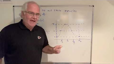 Trig Graph of sec(x) csc(x) II