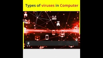 Types of viruses in Computer #viruses #computerviruses #typesofcomputerviruses