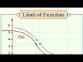 LIMIT OF A FUNCTION
