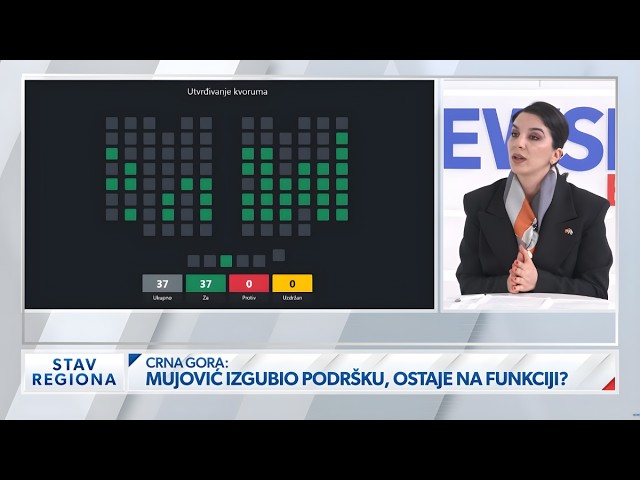 Izbori u Podgorici? Raskol u vladajućoj većini i ultimatum Pokreta Evropa sad | STAV REGIONA