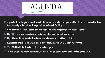 Correlational Test Unit 4