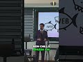 SEO Viva: L'Intelligenza Artificiale Ingoia il Web! #shorts