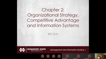 BIS 3233: Chapter 2 - Organizational Strategy, Competitive Advantage and Information Systems