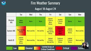 WA North ID Fire Weather Briefing - August 18 2026