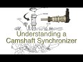 Understanding a Camshaft Synchronizer