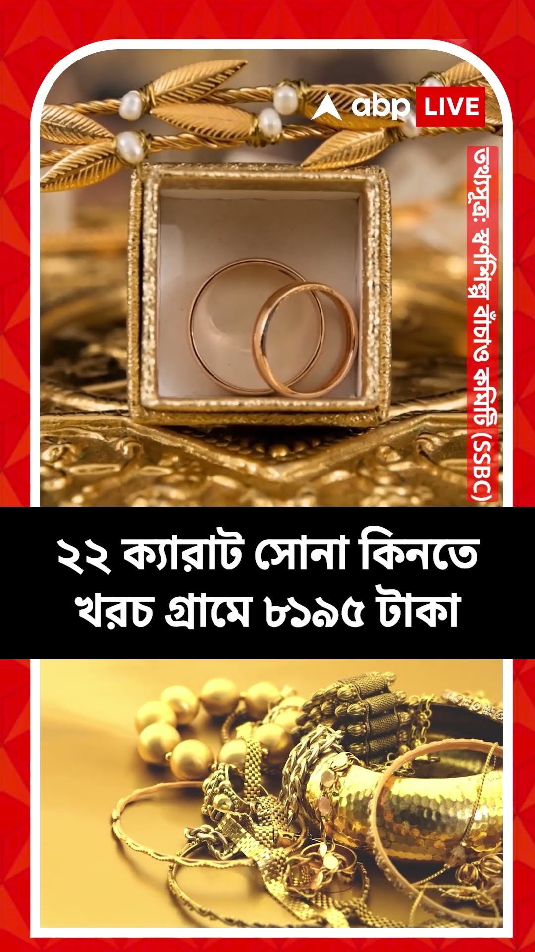 মঙ্গলবারে কমল কি সোনার দাম ? কী বদল হল রেটচার্টে ?