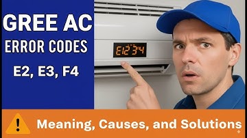 Gree Air Conditioner Error Codes E2, E3, E4: Meaning, Causes, and Solutions