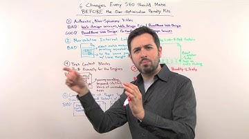 6 Changes Every SEO Should Make BEFORE the Over-Optimization Penalty Hits - Whiteboard Friday