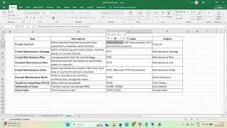 SAP PM Major Topic | How to Create Preventive Maintenance Task | SAP Plant Maintenance Tutorial