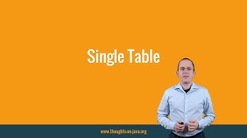 Sample Lecture: Inheritance - Single Table Strategy