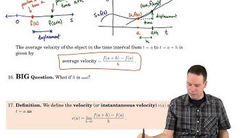 Math150/151: Section 2.7 Derivative and Rates of Change (3/4)