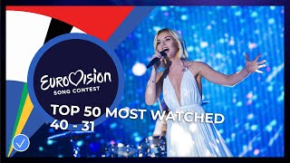 Top 50 Most Watched In 2020 40 To 31  Eurovision Song Contest