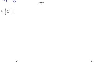 Lesson 1.3 - Solving Absolute Value Inequalities (Exercise Set #5)