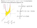 анықталған интегралдың физикалық және геометриялық мағынасы