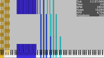 [Black MIDI] Lag Tester 4 V2 - 84 Million