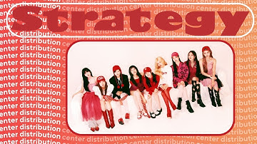 STRATEGY | TWICE | CENTRE DISTRIBUTION - SSS